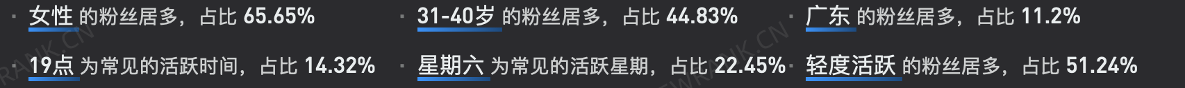 抖音游戏发行人进阶教程