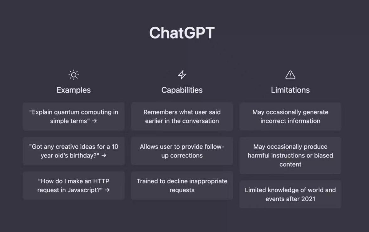 ChatGPT项目介绍